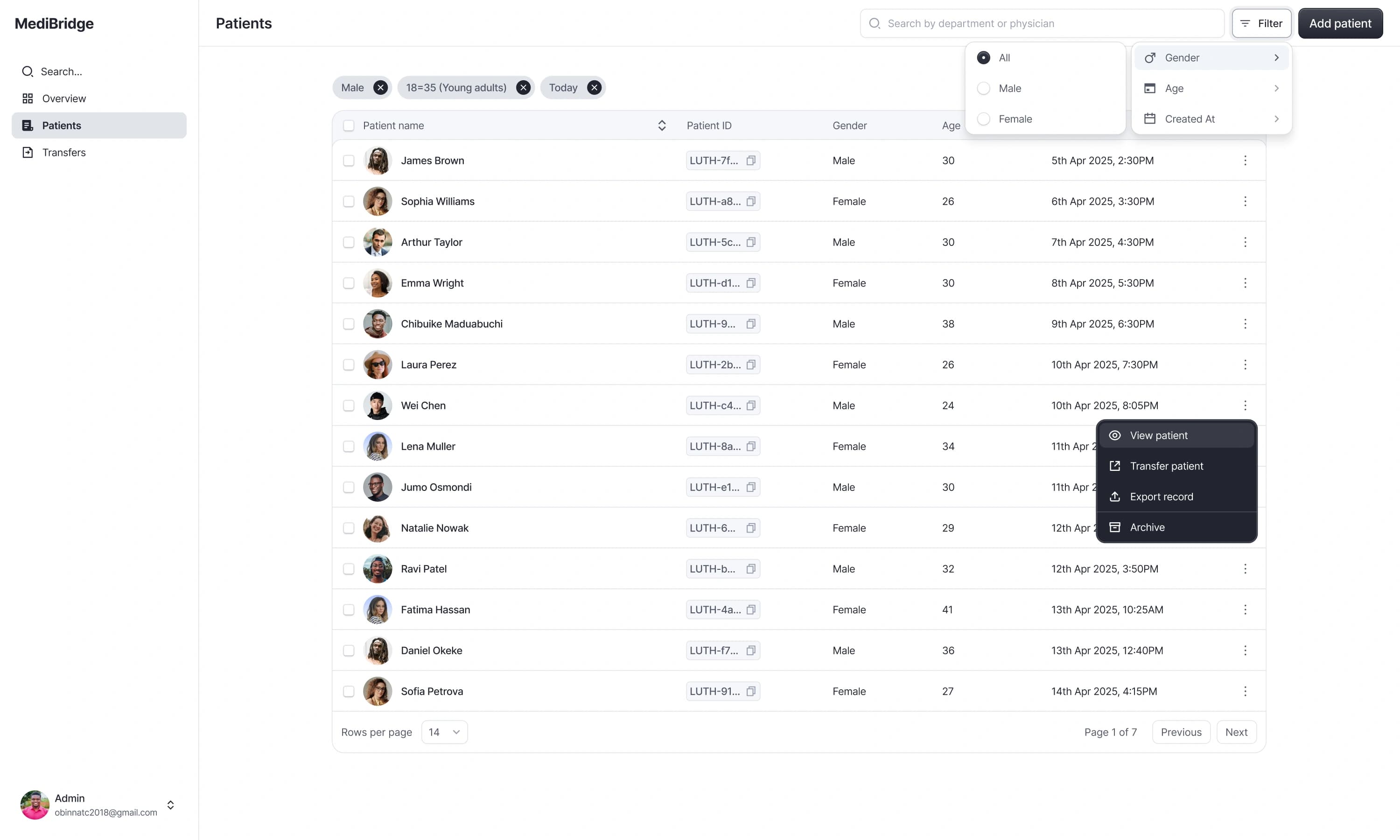 Patients table filtered by gender, age, and date, with a row menu to view, transfer, export, or archive a patient
